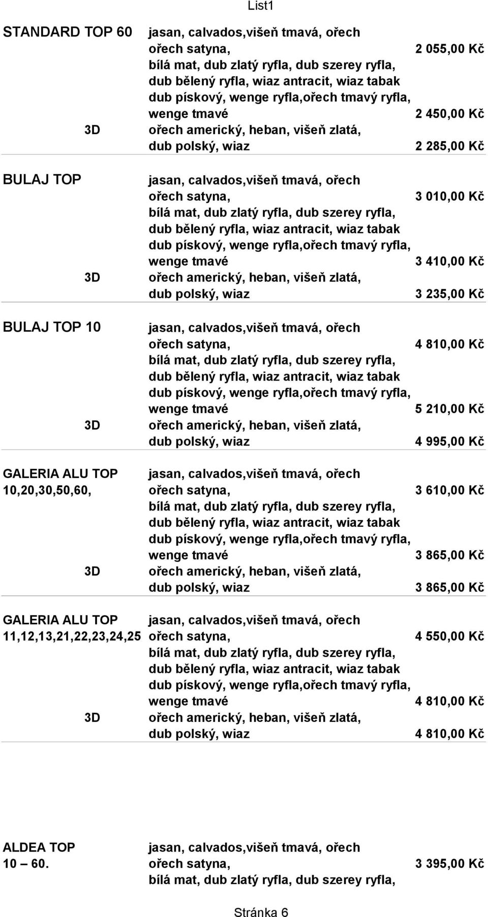 ALU TOP 10,20,30,50,60, 3 610,00 Kč 3 865,00 Kč 3 865,00 Kč GALERIA ALU