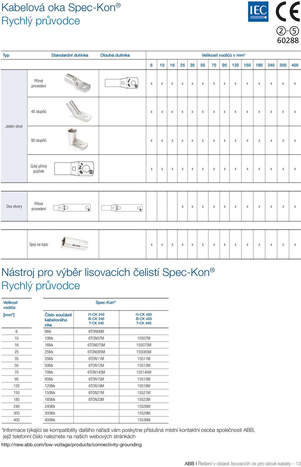 lisovacích čelistí Spec-Kon Rychlý průvodce vodiče [mm 2 ] kabelového oka Spec-Kon H-K 240 -K 240 T-K 240 H-K 400 -K 400 T-K 400 Mx TON0M Mx TON07M 157M 1 1Mx TON075M 1575M Mx TON085M 1585M 35 35Mx