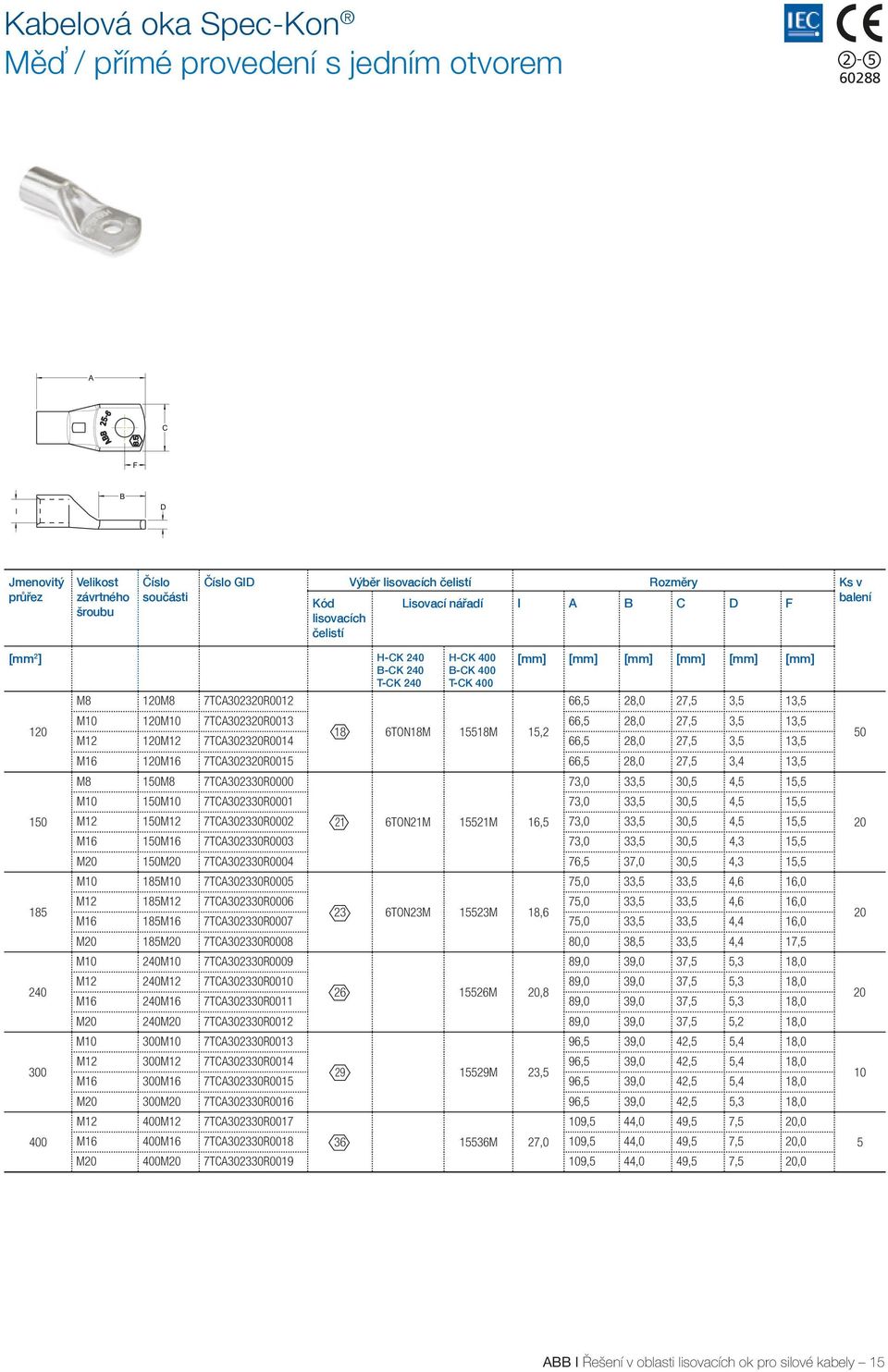 M12 120M12 7TA302320R0014,5 28,0 27,5 3,5 13,5 M1 120M1 7TA302320R0015,5 28,0 27,5 3,4 13,5 M8 1M8 7TA302330R0000 73,0 33,5 30,5 4,5 15,5 M 1M 7TA302330R0001 73,0 33,5 30,5 4,5 15,5 M12 1M12