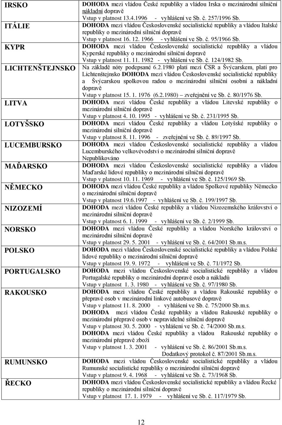 KYPR DOHODA mezi vládou Československé socialistické republiky a vládou Kyperské republiky o mezinárodní silniční dopravě Vstup v platnost 11. 11. 1982 - vyhlášení ve Sb. č. 124/1982 Sb.