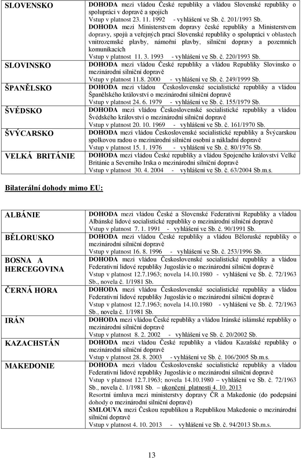 pozemních komunikacích Vstup v platnost 11. 3. 1993 - vyhlášení ve Sb. č. 220/1993 Sb.
