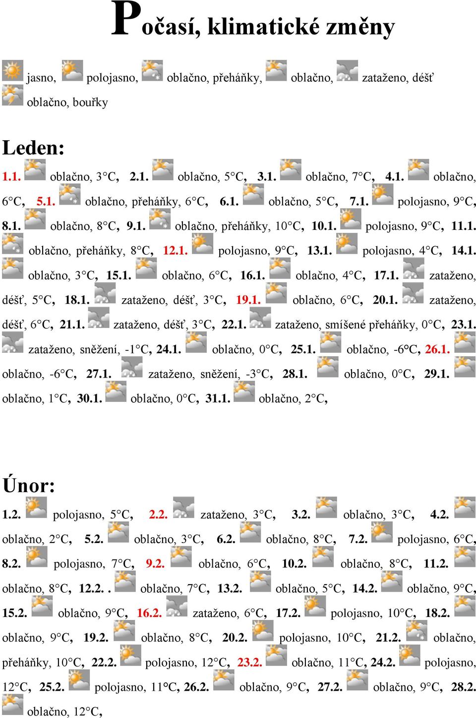 1. oblačno, 6 C, 16.1. oblačno, 4 C, 17.1. zataženo, déšť, 5 C, 18.1. zataženo, déšť, 3 C, 19.1. oblačno, 6 C, 20.1. zataženo, déšť, 6 C, 21.1. zataženo, déšť, 3 C, 22.1. zataženo, smíšené přeháňky, 0 C, 23.