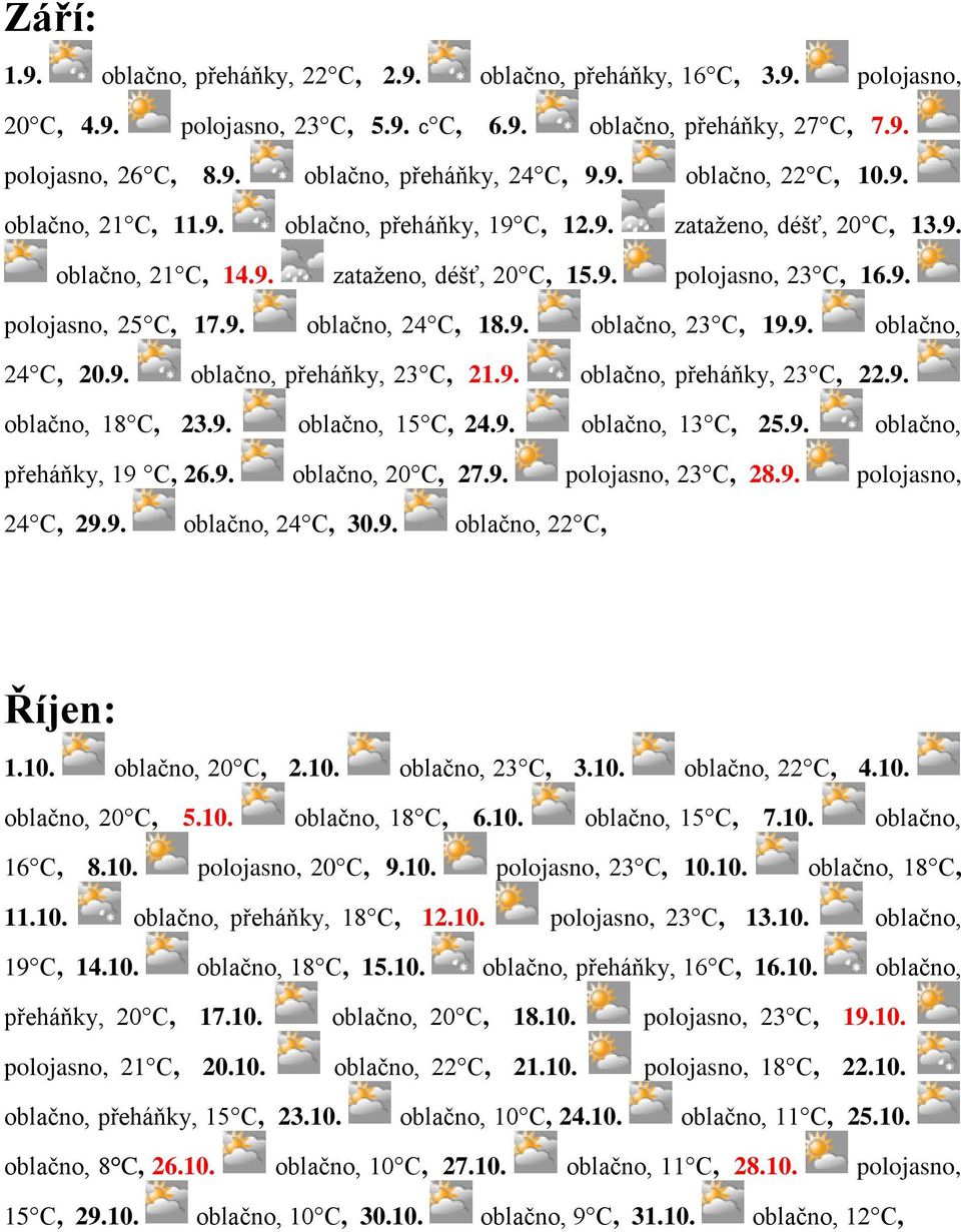 9. oblačno, 23 C, 19.9. oblačno, 24 C, 20.9. oblačno, přeháňky, 23 C, 21.9. oblačno, přeháňky, 23 C, 22.9. oblačno, 18 C, 23.9. oblačno, 15 C, 24.9. oblačno, 13 C, 25.9. oblačno, přeháňky, 19 C, 26.9. oblačno, 20 C, 27.