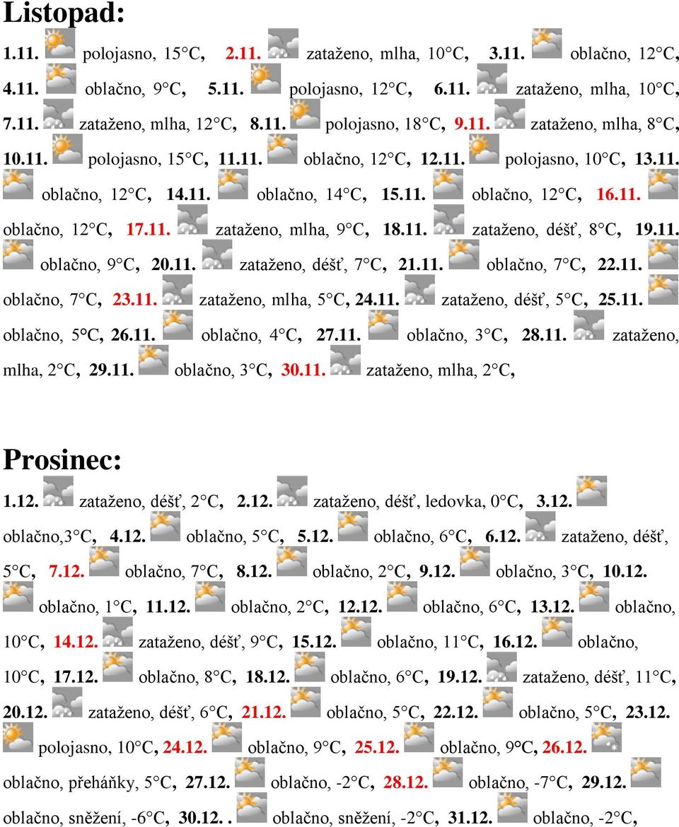 11. zataženo, déšť, 8 C, 19.11. oblačno, 9 C, 20.11. zataženo, déšť, 7 C, 21.11. oblačno, 7 C, 22.11. oblačno, 7 C, 23.11. zataženo, mlha, 5 C, 24.11. zataženo, déšť, 5 C, 25.11. oblačno, 5 C, 26.11. oblačno, 4 C, 27.