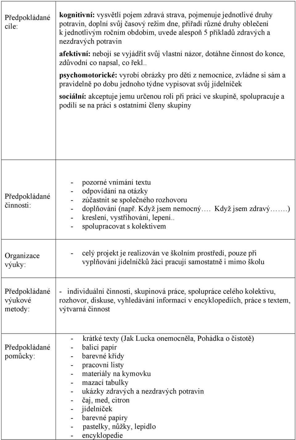 . psychomotorické: vyrobí obrázky pro děti z nemocnice, zvládne si sám a pravidelně po dobu jednoho týdne vypisovat svůj jídelníček sociální: akceptuje jemu určenou roli při práci ve skupině,