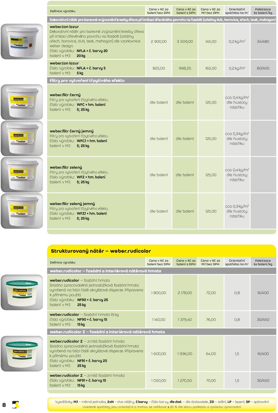 číslo výrobku: NFLA + č. barvy 20 balení v MJ: 20 kg weber.ton lazur číslo výrobku: NFLA + č.