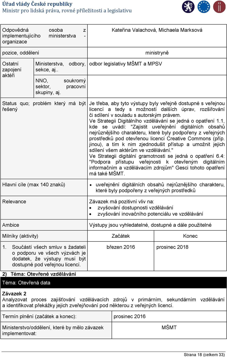 odbor legislativy MŠMT a MPSV Status quo; problém který má být řešený Hlavní cíle (max 140 znaků) Relevance Ambice Je třeba, aby tyto výstupy byly veřejně dostupné s veřejnou licencí a tedy s