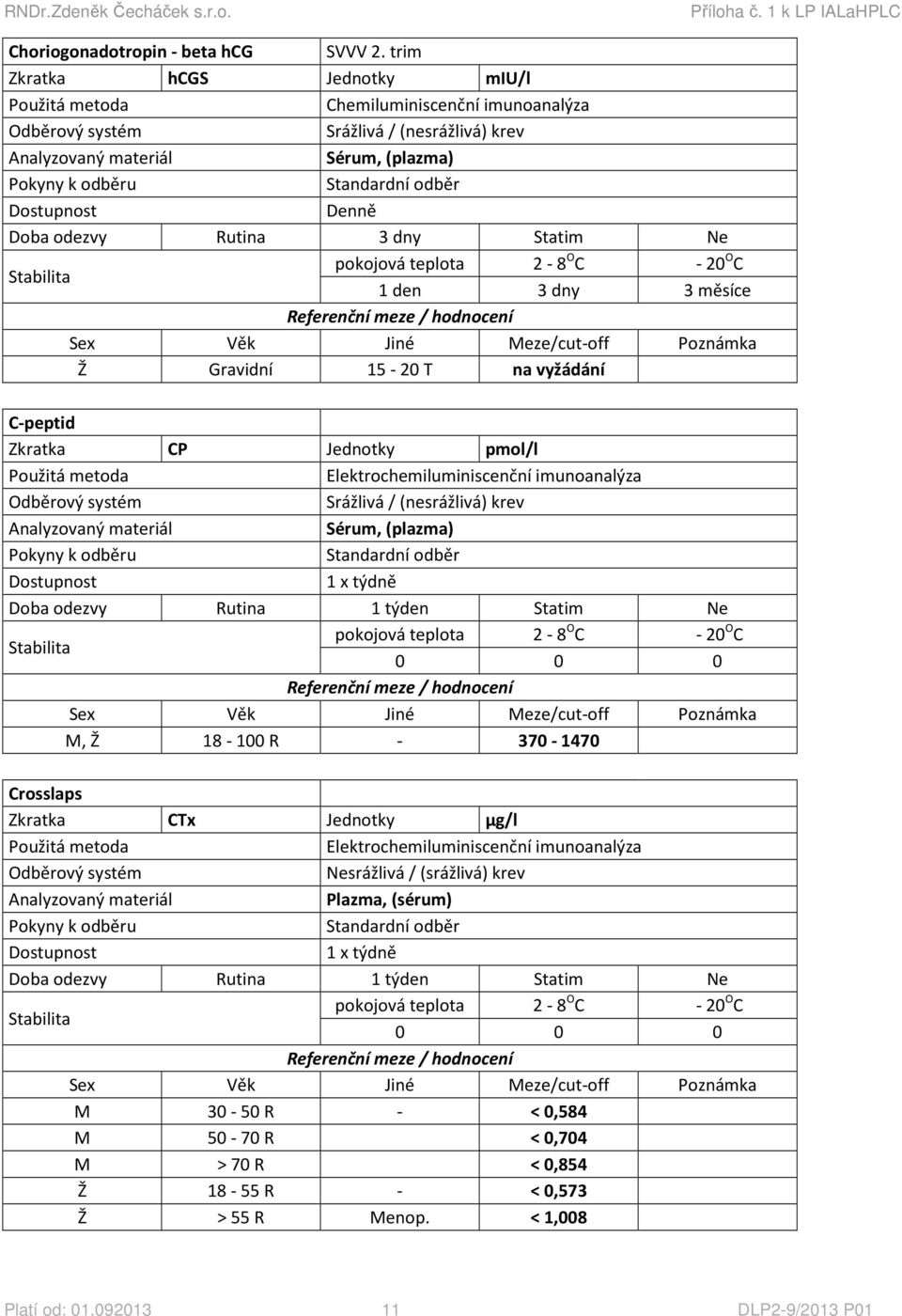 pmol/l Elektrochemiluminiscenční imunoanalýza Doba odezvy Rutina 1 týden Statim Ne 0 0 0 M, Ž 18-100 R - 370-1470 Crosslaps Zkratka CTx Jednotky µg/l