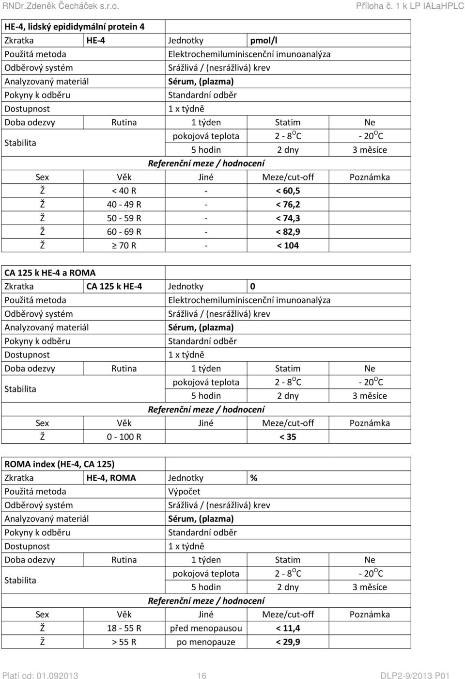 Elektrochemiluminiscenční imunoanalýza Doba odezvy Rutina 1 týden Statim Ne 5 hodin 2 dny 3 měsíce Ž 0-100 R < 35 ROMA index (HE-4, CA 125) Zkratka HE-4, ROMA