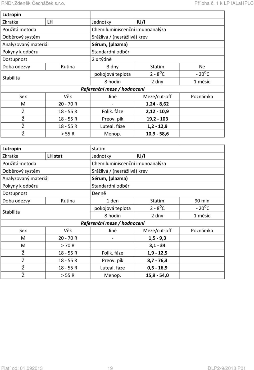 10,9-58,6 Lutropin statim Zkratka LH stat Jednotky IU/l Denně Doba odezvy Rutina 1 den Statim 90 min 8 hodin 2 dny 1 měsíc M 20-70 R -