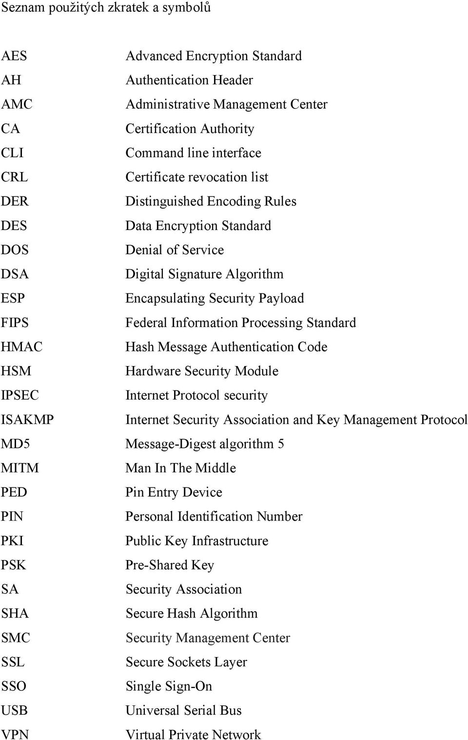 Processing Standard HMAC Hash Message Authentication Code HSM Hardware Security Module IPSEC Internet Protocol security ISAKMP Internet Security Association and Key Management Protocol MD5
