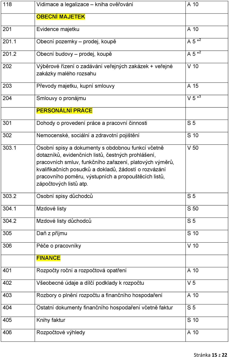 PERSONÁLNÍ PRÁCE 301 Dohody o provedení práce a pracovní činnosti 302 Nemocenské, sociální a zdravotní pojištění S 10 303.