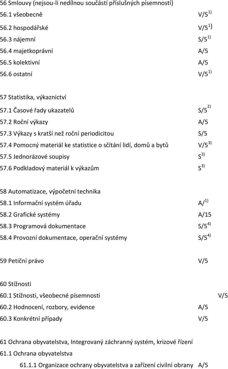 4 Pomocný materiál ke statistice o sčítání lidí, domů a bytů V/5 3) 57.5 Jednorázové soupisy S 3) 57.6 Podkladový materiál k výkazům S 3) 58 Automatizace, výpočetní technika 58.