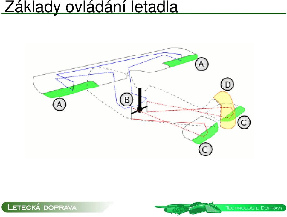 letadla