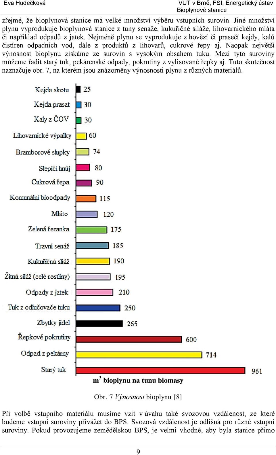 Nejméně plynu se vyprodukuje z hovězí či prasečí kejdy, kalů čistíren odpadních vod, dále z produktů z lihovarů, cukrové řepy aj.