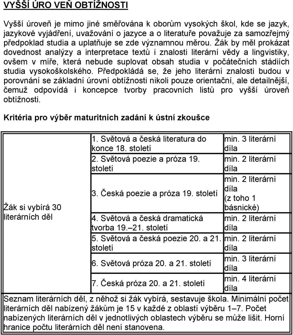 Žák by měl prokázat dovednost analýzy a interpretace textů i znalosti literární vědy a lingvistiky, ovšem v míře, která nebude suplovat obsah studia v počátečních stádiích studia vysokoškolského.