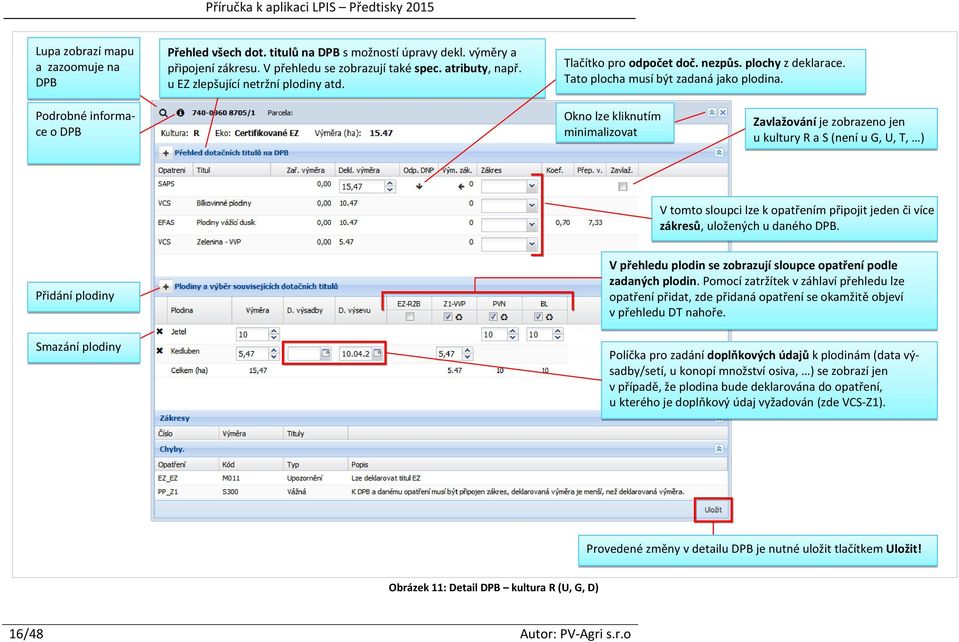 Podrobné informace o DPB Okno lze kliknutím minimalizovat Zavlažování je zobrazeno jen u kultury R a S (není u G, U, T, ) V tomto sloupci lze k opatřením připojit jeden či více zákresů, uložených u