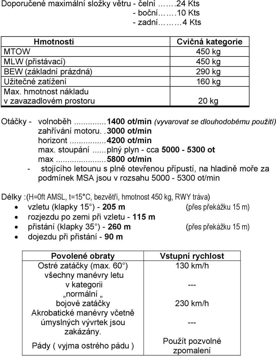 .. 4200 ot/min max. stoupání... plný plyn - cca 5000-5300 ot max.