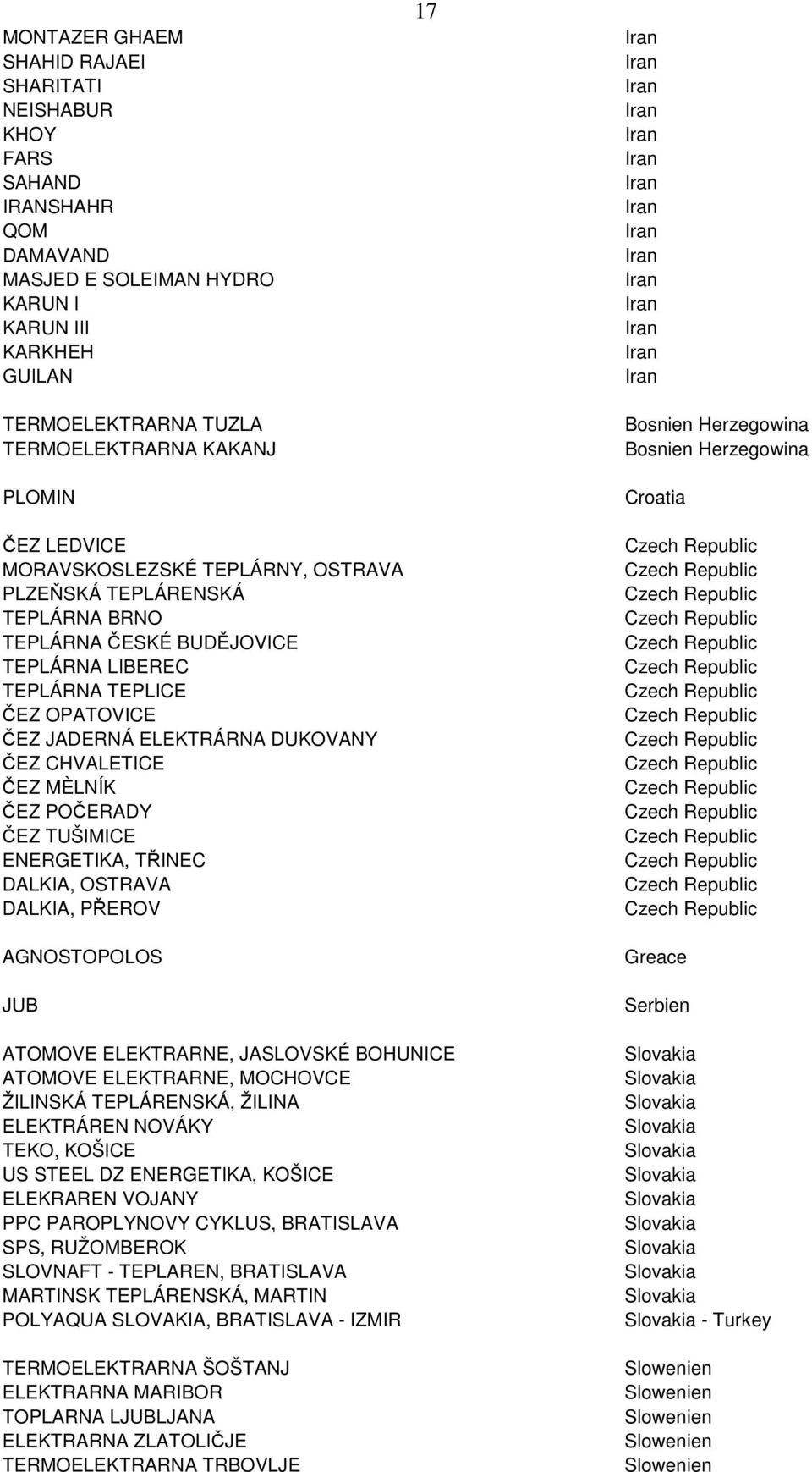 CHVALETICE ČEZ MÈLNÍK ČEZ POČERADY ČEZ TUŠIMICE ENERGETIKA, TŘINEC DALKIA, OSTRAVA DALKIA, PŘEROV AGNOSTOPOLOS JUB 17 Croatia Greace ATOMOVE ELEKTRARNE, JASLOVSKÉ BOHUNICE ATOMOVE ELEKTRARNE,