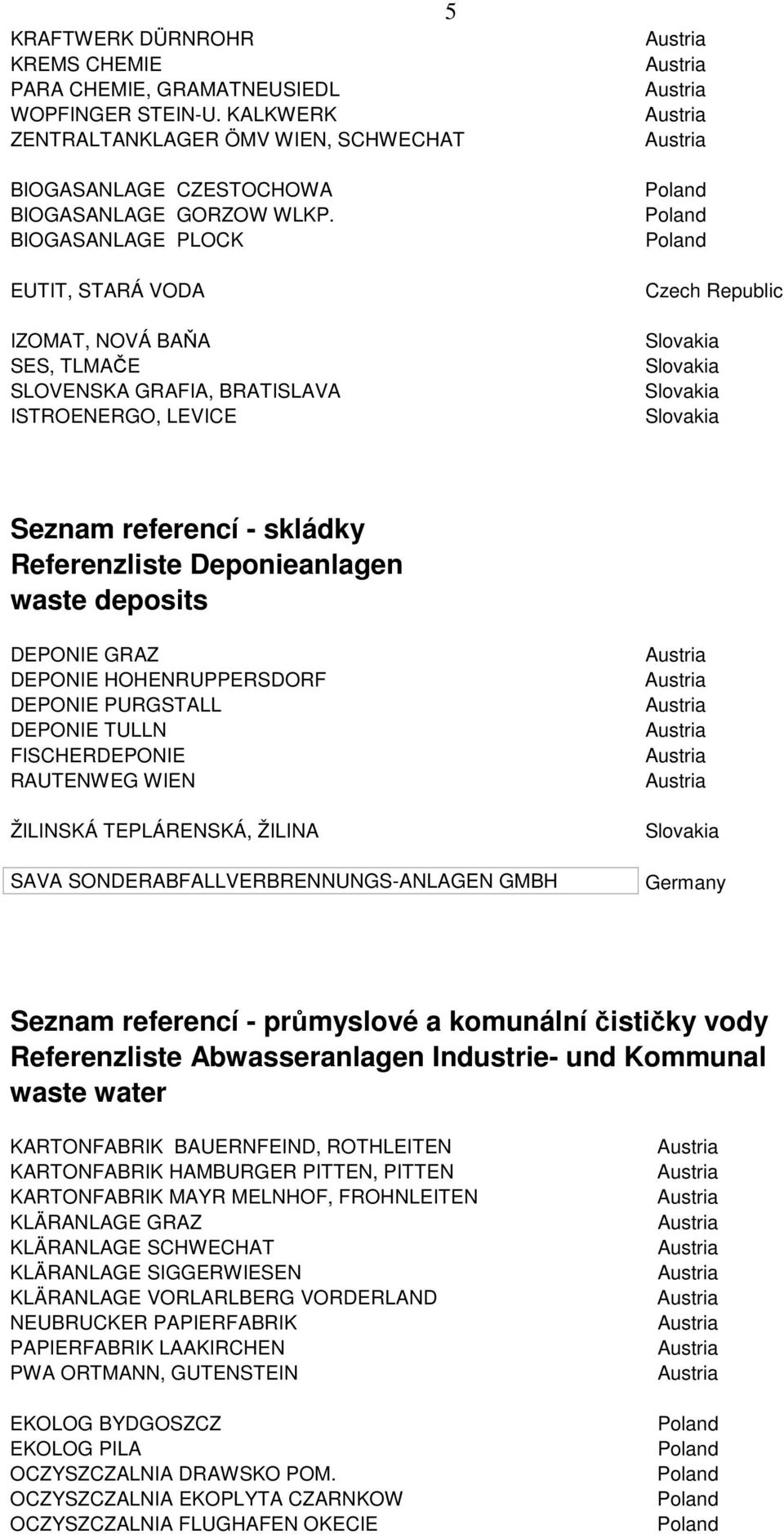 GRAZ DEPONIE HOHENRUPPERSDORF DEPONIE PURGSTALL DEPONIE TULLN FISCHERDEPONIE RAUTENWEG WIEN ŽILINSKÁ TEPLÁRENSKÁ, ŽILINA SAVA SONDERABFALLVERBRENNUNGS-ANLAGEN GMBH Seznam referencí - průmyslové a