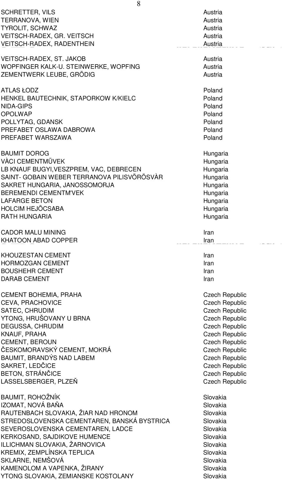 LB KNAUF BUGYI,VESZPREM, VAC, DEBRECEN SAINT- GOBAIN WEBER TERRANOVA PILISVÖRÖSVÀR SAKRET HUNGARIA, JANOSSOMORJA BEREMENDI CEMENTM'VEK LAFARGE BETON HOLCIM HEJÖCSABA RATH HUNGARIA CADOR MALU MINING