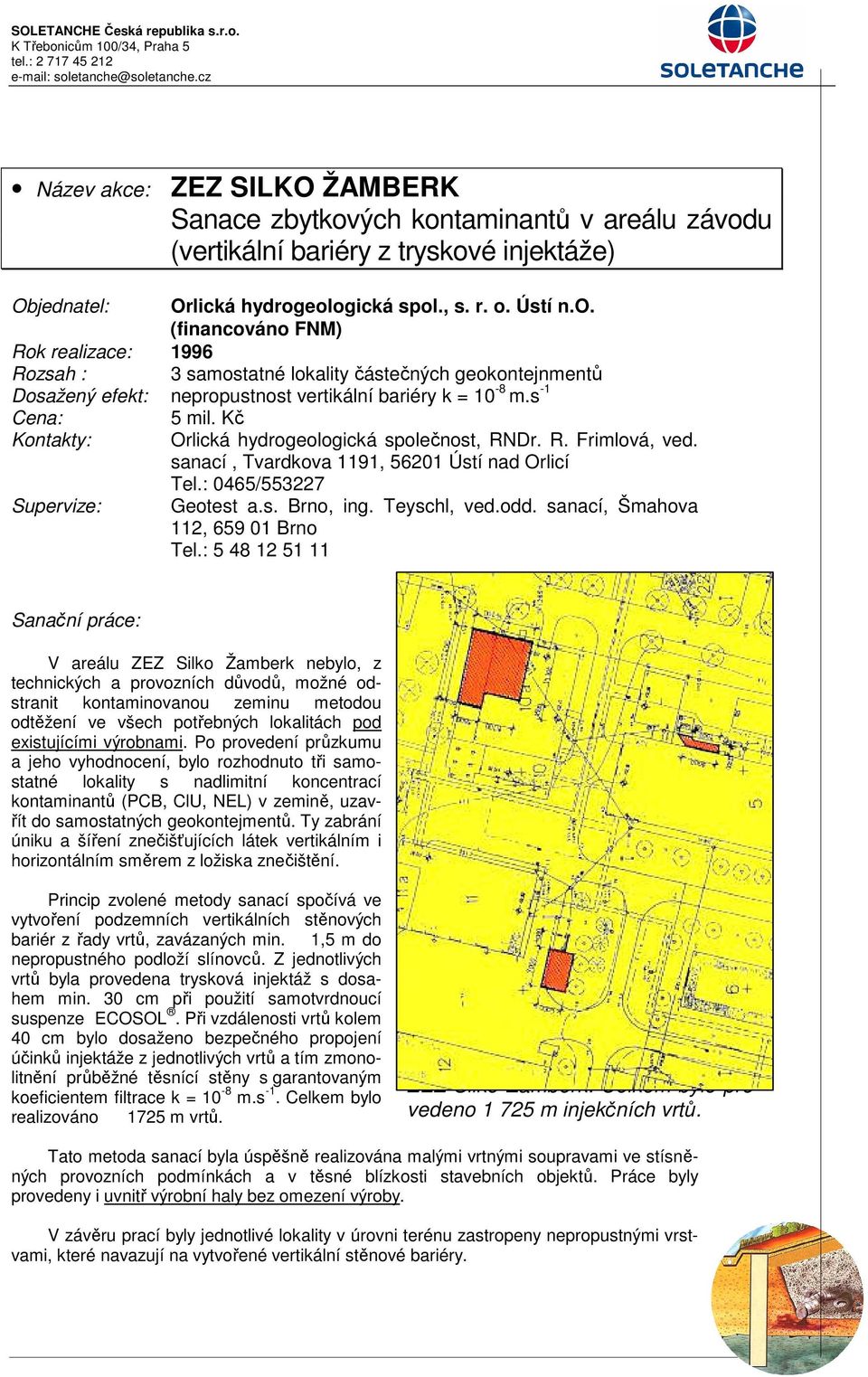 s -1 Kontakty: Supervize: 5 mil. Kč Orlická hydrogeologická společnost, RNDr. R. Frimlová, ved. sanací, Tvardkova 1191, 56201 Ústí nad Orlicí Tel.: 0465/553227 Geotest a.s. Brno, ing. Teyschl, ved.