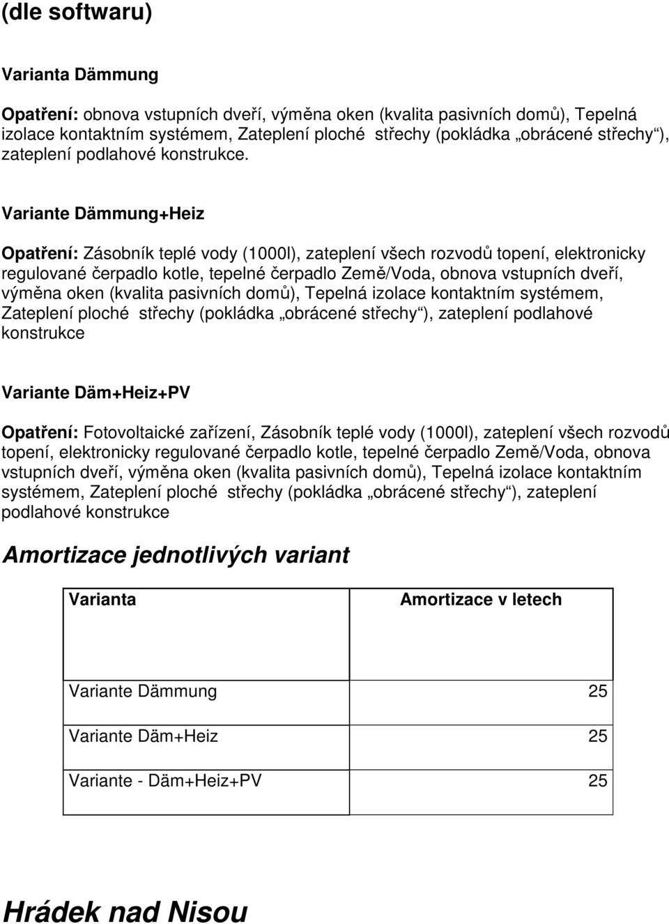 Variante Dämmung+Heiz Opatření: Zásobník teplé vody (1000l), zateplení všech rozvodů topení, elektronicky regulované čerpadlo kotle, tepelné čerpadlo Země/Voda, obnova vstupních dveří, výměna oken