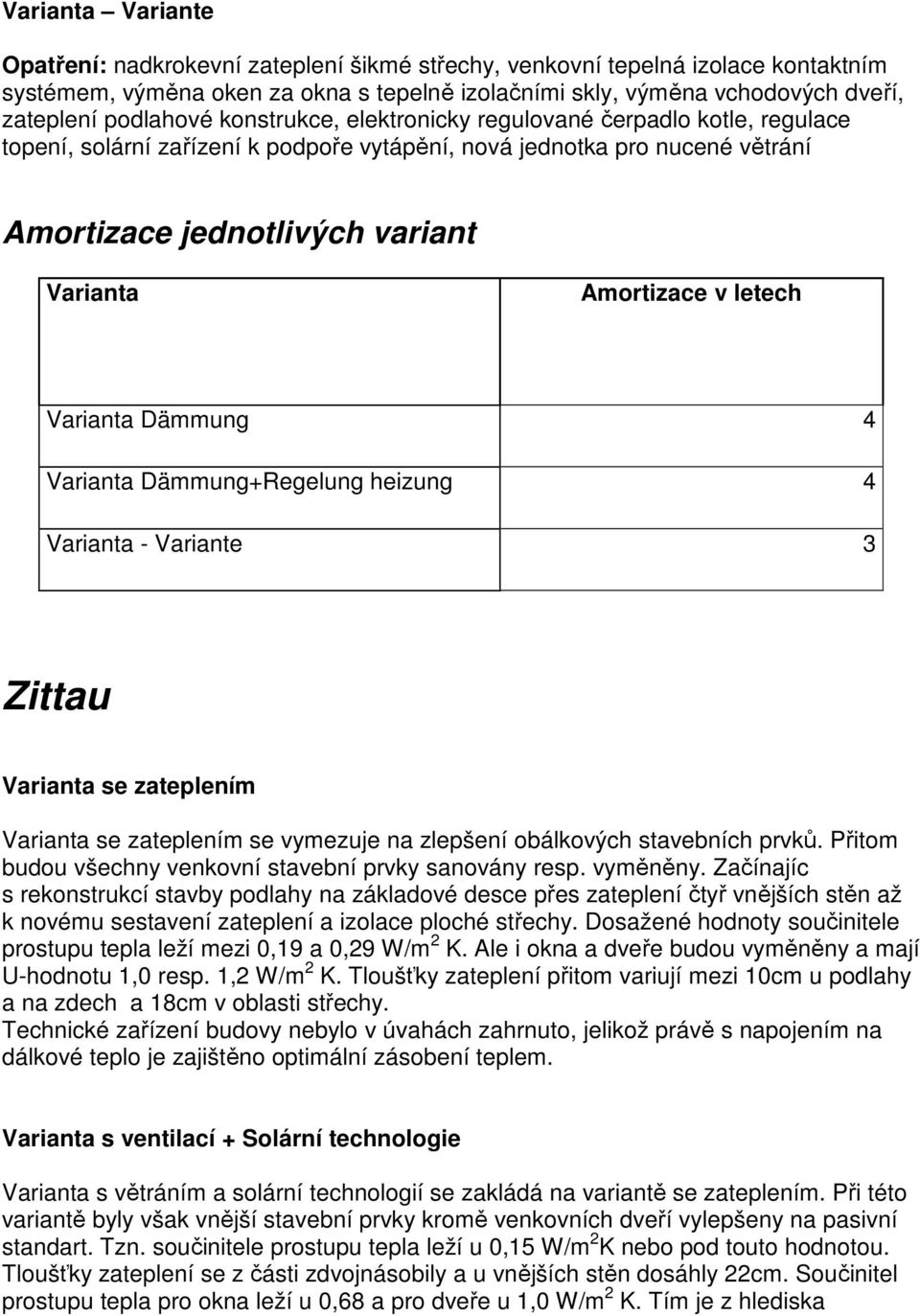 Amortizace v letech Varianta Dämmung 4 Varianta Dämmung+Regelung heizung 4 Varianta - Variante 3 Zittau Varianta se zateplením Varianta se zateplením se vymezuje na zlepšení obálkových stavebních