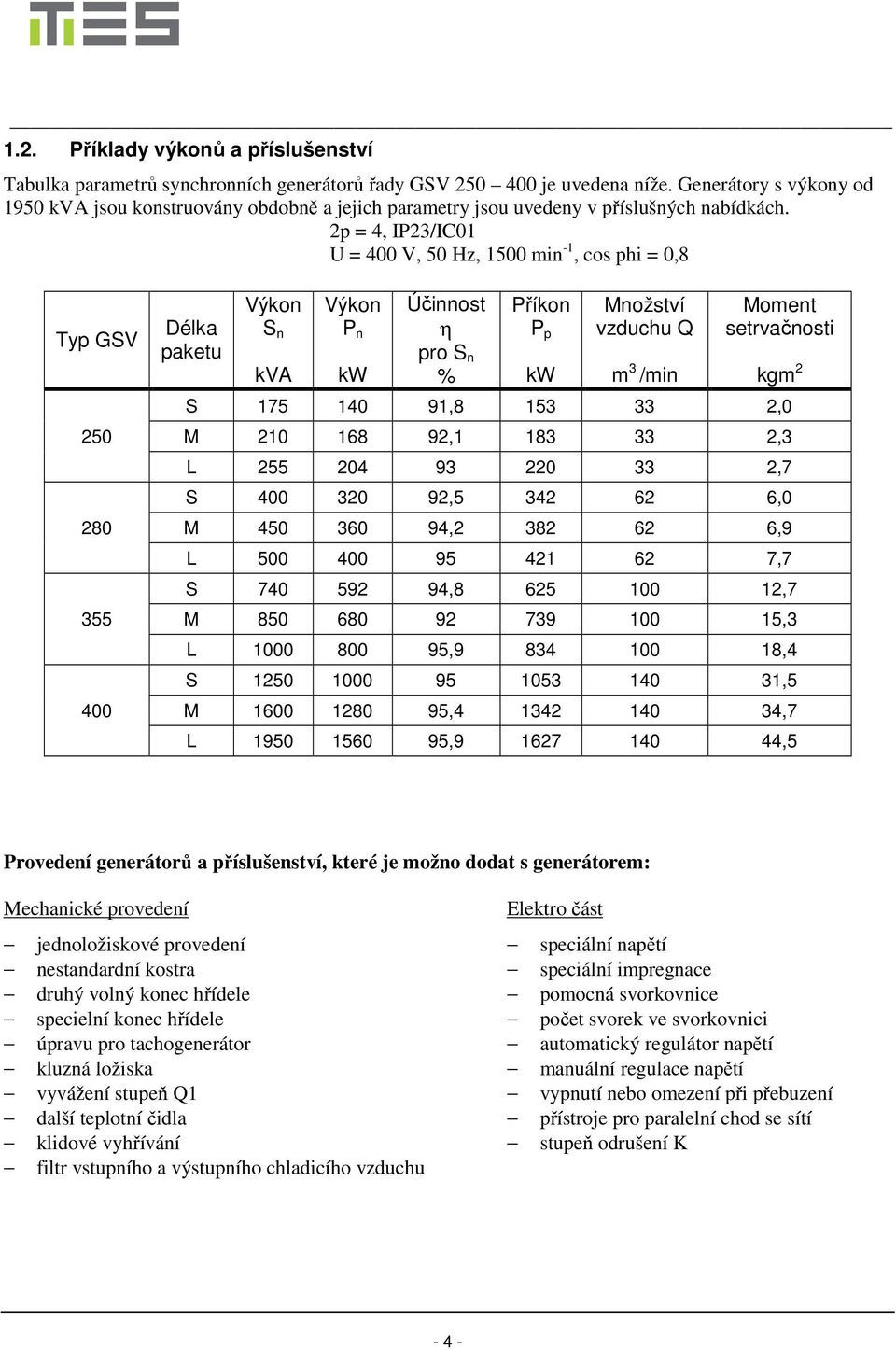 2p = 4, IP23/IC01 U = 400 V, 50 Hz, 1500 min -1, cos phi = 0,8 Typ GSV 250 280 355 400 Délka paketu Výkon S n kva Výkon P n kw Účinnost η pro S n % Příkon P p kw Množství vzduchu Q m 3 /min Moment