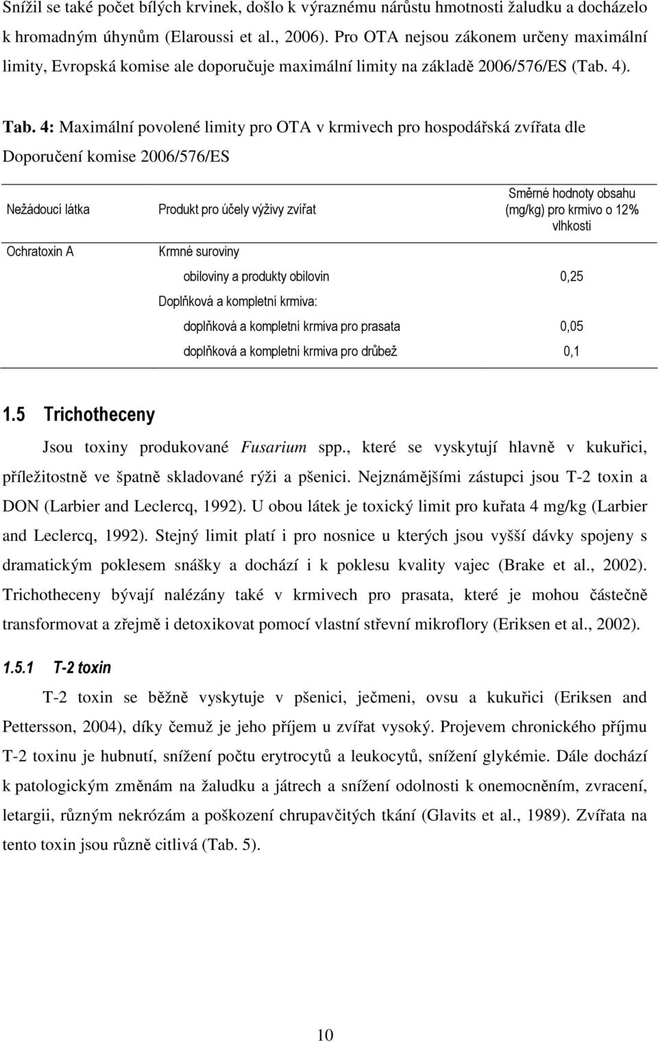4: Maximální povolené limity pro TA v krmivech pro hospodářská zvířata dle Doporučení komise 2006/576/ES Nežádoucí látka chratoxin A Produkt pro účely výživy zvířat Krmné suroviny Směrné hodnoty