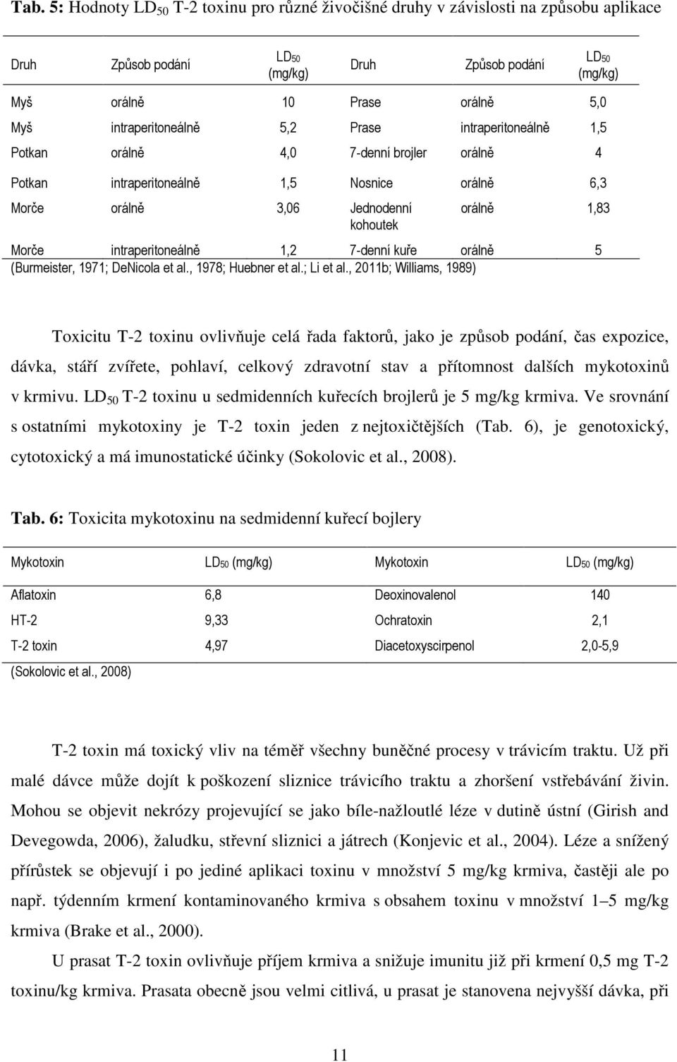 intraperitoneálně 1,2 7-denní kuře orálně 5 (Burmeister, 1971; DeNicola et al., 1978; Huebner et al.; Li et al.