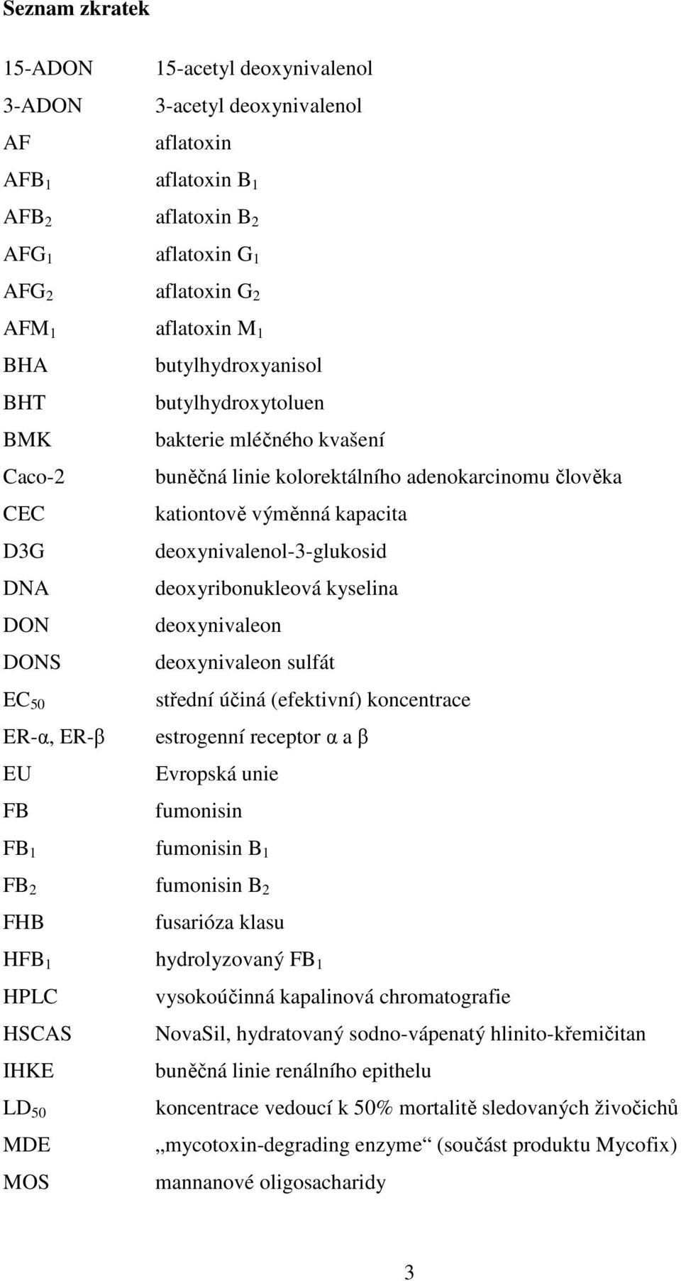 deoxyribonukleová kyselina DN deoxynivaleon DNS deoxynivaleon sulfát EC 50 ER-α, ER-β EU FB střední účiná (efektivní) koncentrace estrogenní receptor α a β Evropská unie fumonisin FB 1 fumonisin B 1
