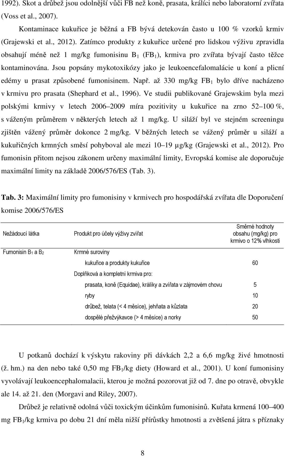 Zatímco produkty z kukuřice určené pro lidskou výživu zpravidla obsahují méně než 1 mg/kg fumonisinu B 1 (FB 1 ), krmiva pro zvířata bývají často těžce kontaminována.