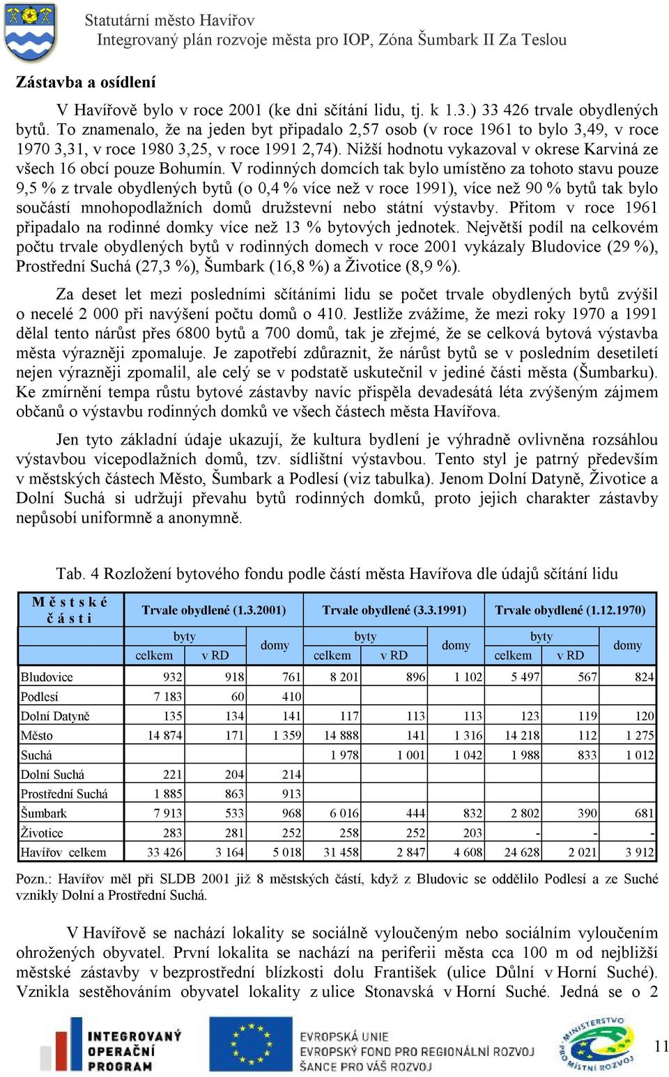 Nižší hodnotu vykazoval v okrese Karviná ze všech 16 obcí pouze Bohumín.