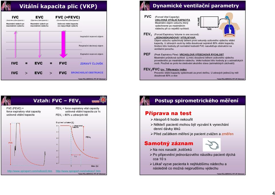 vydechneme po maximálním nádechu při co největší rychlosti. Inspirační Respirační dechový objem FEV (Forced Expiratory Volume in one second): JEDNOSEKUNDOVÁ VITÁLNÍ KAP.