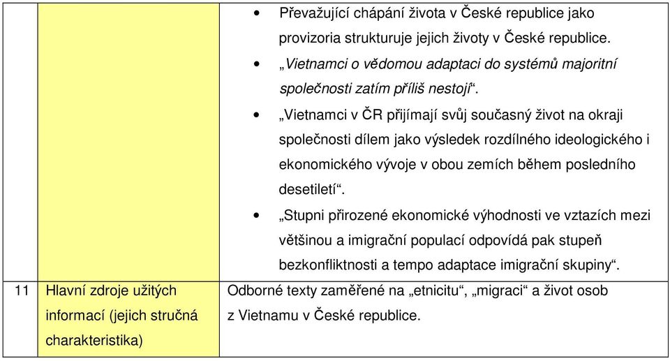 Vietnamci v ČR přijímají svůj současný život na okraji společnosti dílem jako výsledek rozdílného ideologického i ekonomického vývoje v obou zemích během