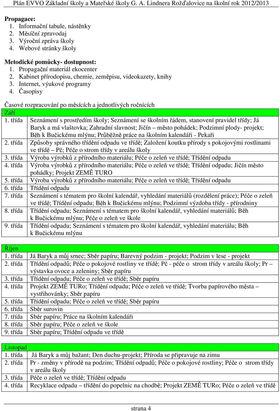 Časopisy Časové rozpracování po měsících a jednotlivých ročnících Září Seznámení s prostředím školy; Seznámení se školním řádem, stanovení pravidel třídy; Já Baryk a má vlaštovka; Zahradní slavnost;