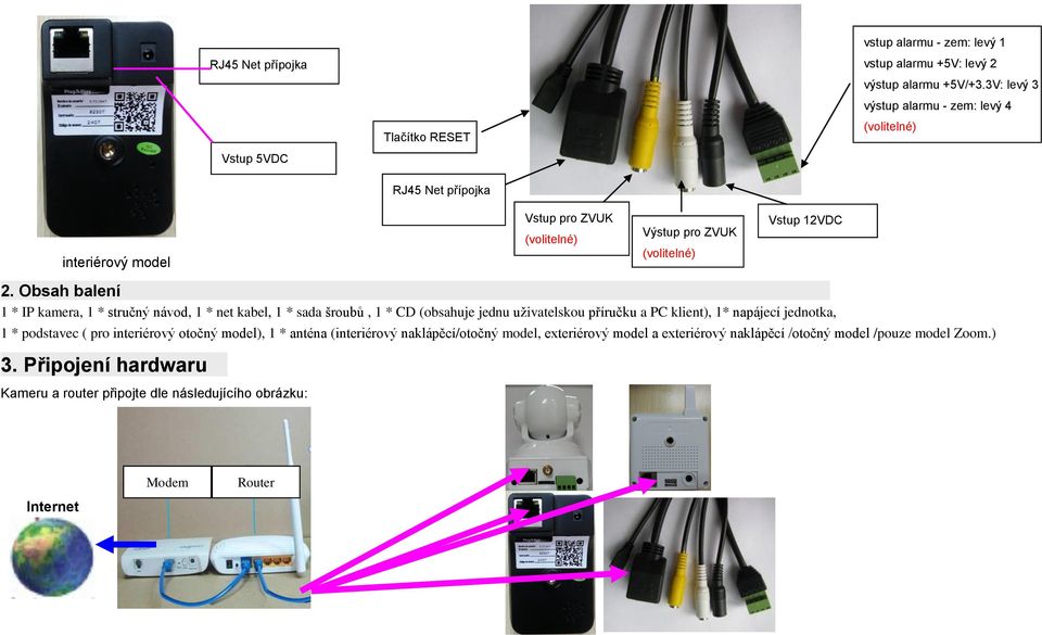 Obsah balení 1 * IP kamera, 1 * stručný návod, 1 * net kabel, 1 * sada šroubů, 1 * CD (obsahuje jednu uživatelskou příručku a PC klient), 1* napájecí jednotka, 1 *