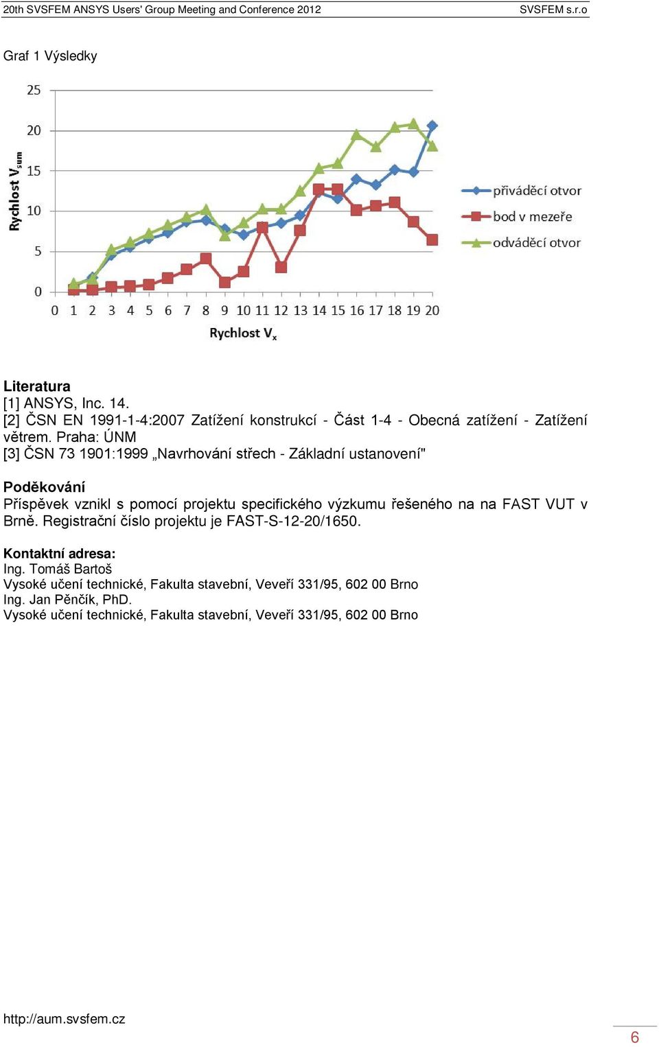 řešeného na na FAST VUT v Brně. Registrační číslo projektu je FAST-S-12-20/1650. Kontaktní adresa: Ing.