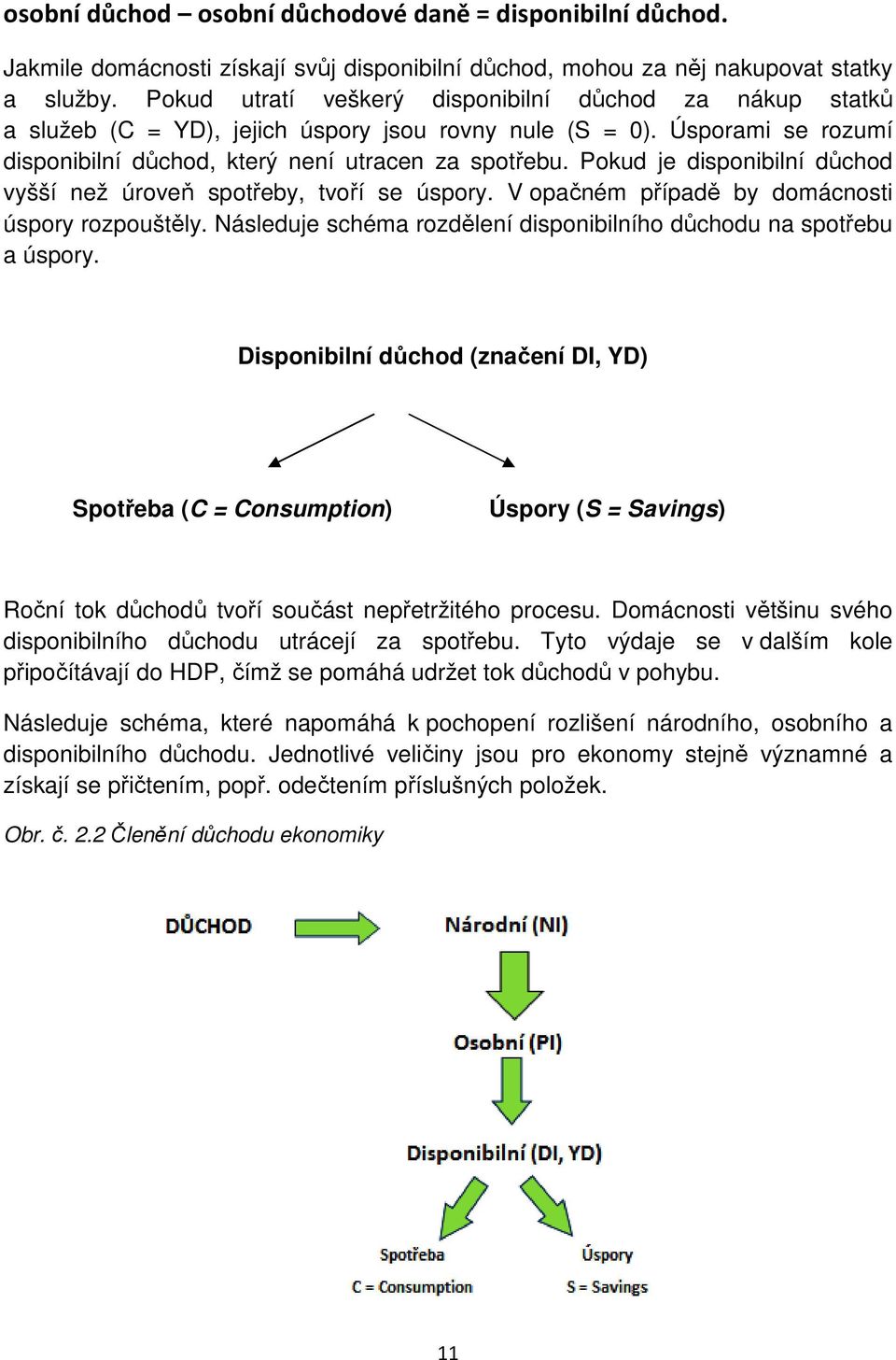 Pokud je disponibilní důchod vyšší než úroveň spotřeby, tvoří se úspory. V opačném případě by domácnosti úspory rozpouštěly. Následuje schéma rozdělení disponibilního důchodu na spotřebu a úspory.