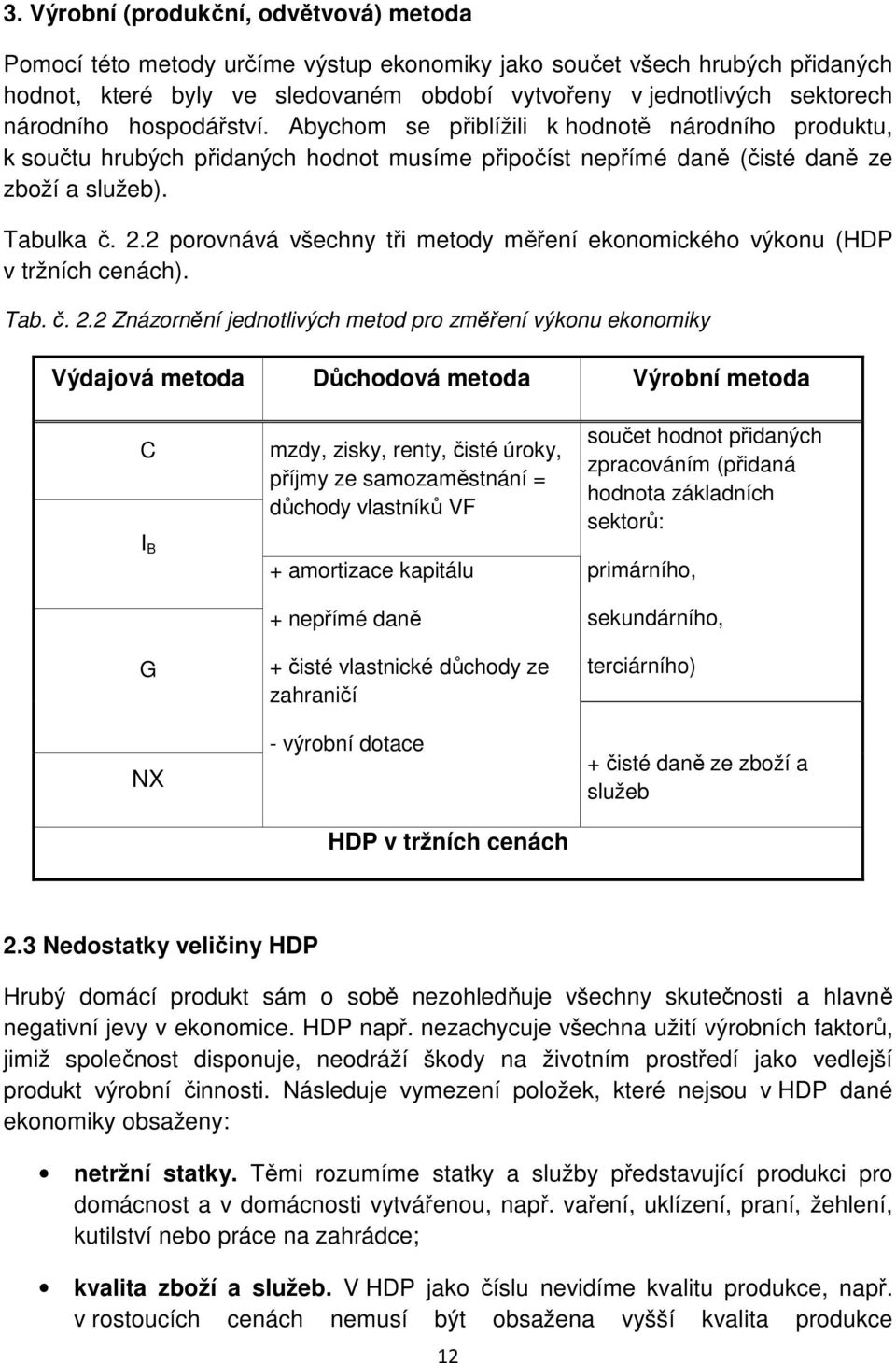 2 porovnává všechny tři metody měření ekonomického výkonu (HDP v tržních cenách). Tab. č. 2.