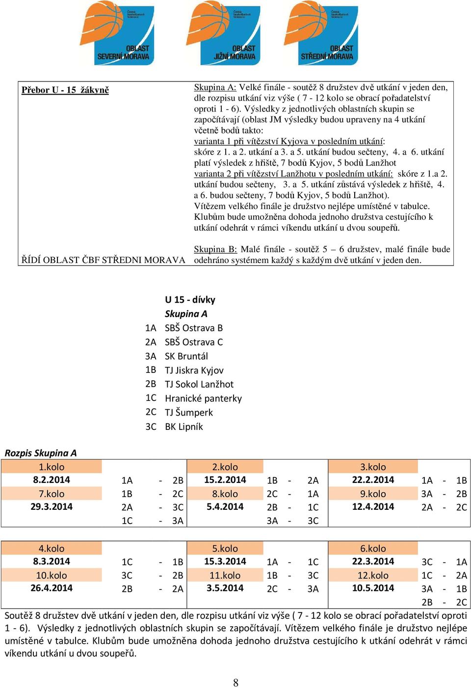 utkání a 3. a 5. utkání budou sečteny, 4. a 6. utkání platí výsledek z hřiště, 7 bodů Kyjov, 5 bodů Lanžhot varianta 2 při vítězství Lanžhotu v posledním utkání: skóre z 1.a 2. utkání budou sečteny, 3.