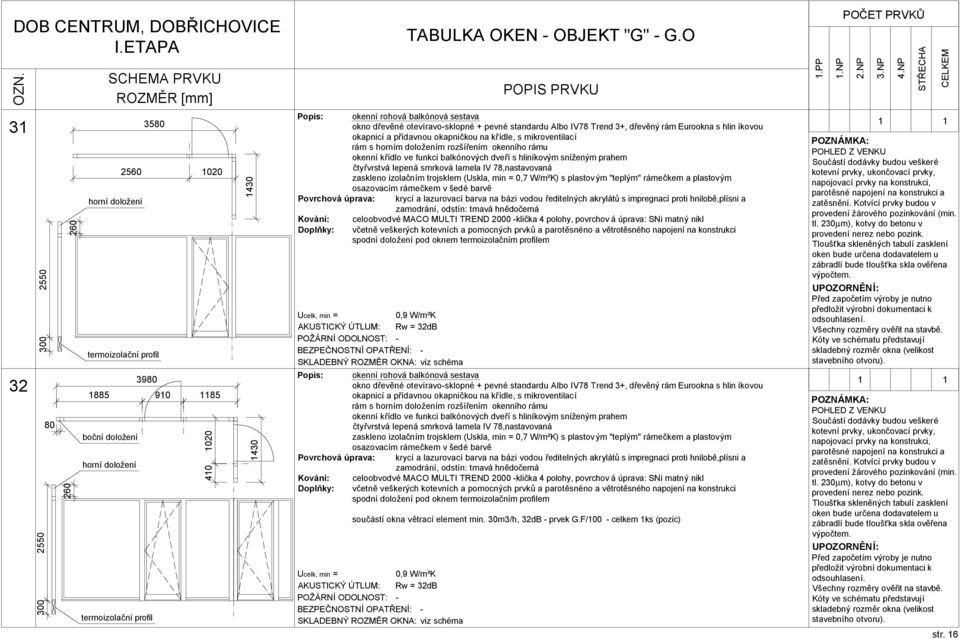 rozšířením okenního rámu Popis: okenní rohová balkónová sestava rám s horním doložením rozšířením