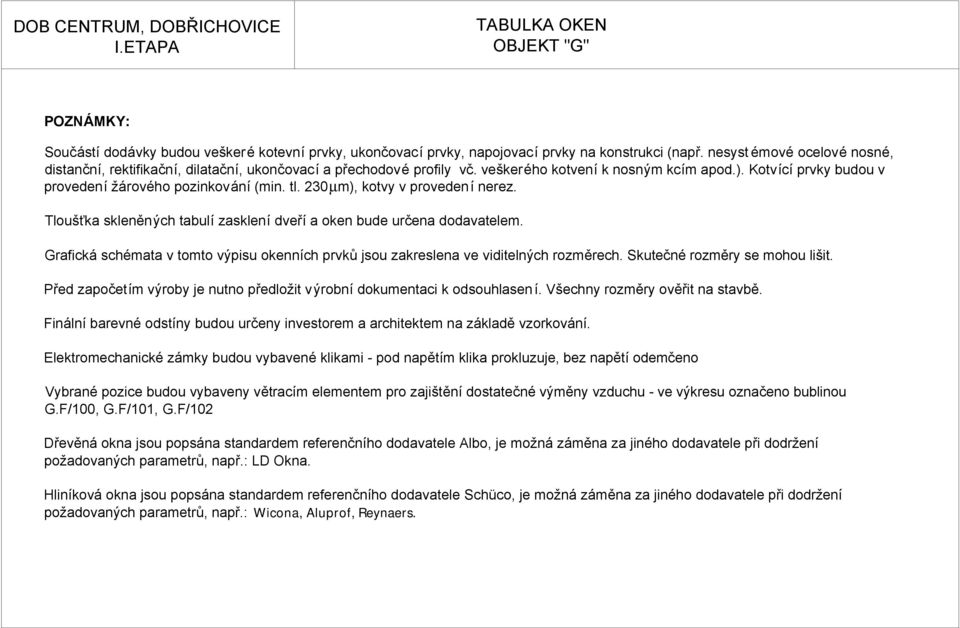 Grafická schémata v tomto výpisu okenních prvků jsou zakreslena ve viditelných rozměrech. Skutečné rozměry se mohou lišit.