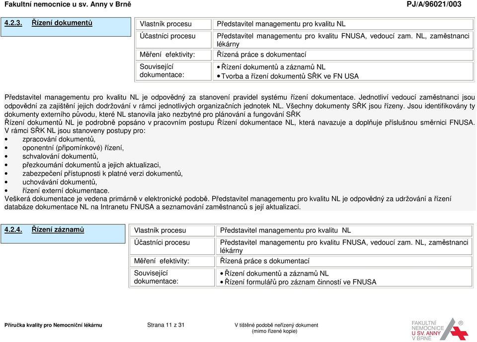 systému řízení dokumentace. Jednotliví vedoucí zaměstnanci jsou odpovědní za zajištění jejich dodržování v rámci jednotlivých organizačních jednotek NL. Všechny dokumenty SŘK jsou řízeny.