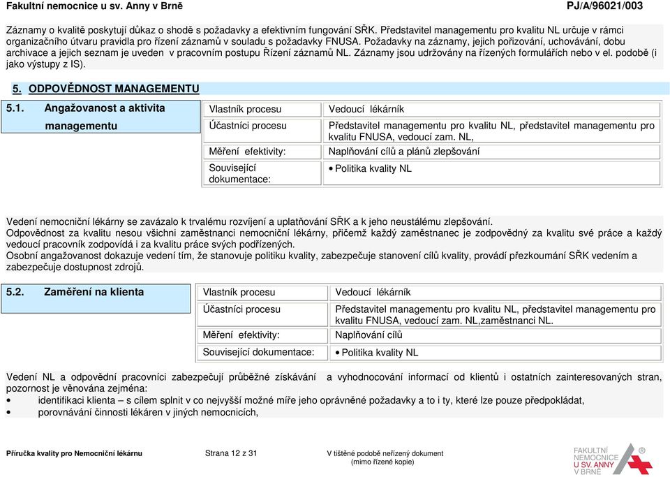 Požadavky na záznamy, jejich pořizování, uchovávání, dobu archivace a jejich seznam je uveden v pracovním postupu Řízení záznamů NL. Záznamy jsou udržovány na řízených formulářích nebo v el.