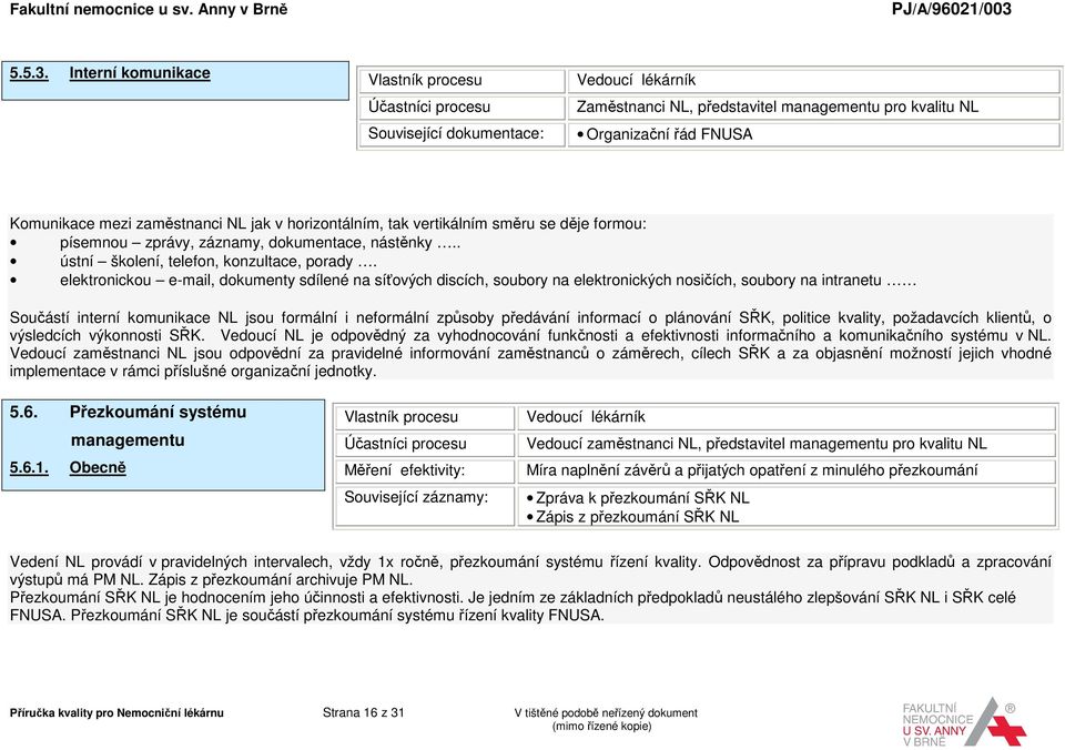 vertikálním směru se děje formou: písemnou zprávy, záznamy, dokumentace, nástěnky.. ústní školení, telefon, konzultace, porady.