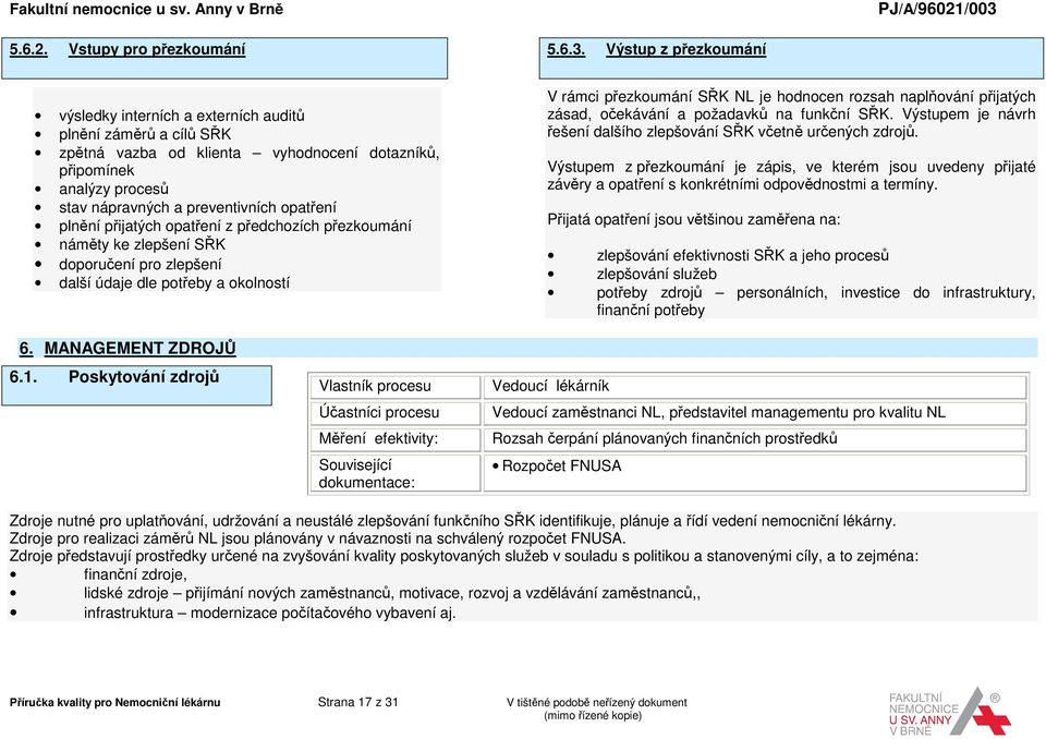 plnění přijatých opatření z předchozích přezkoumání náměty ke zlepšení SŘK doporučení pro zlepšení další údaje dle potřeby a okolností V rámci přezkoumání SŘK NL je hodnocen rozsah naplňování