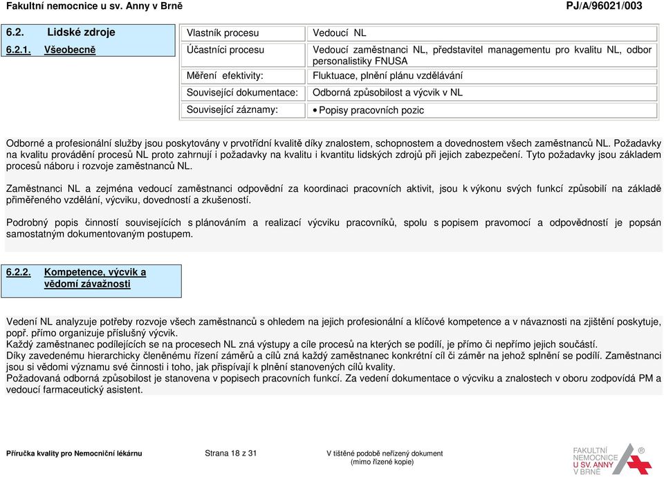 Odborná způsobilost a výcvik v NL Popisy pracovních pozic Odborné a profesionální služby jsou poskytovány v prvotřídní kvalitě díky znalostem, schopnostem a dovednostem všech zaměstnanců NL.