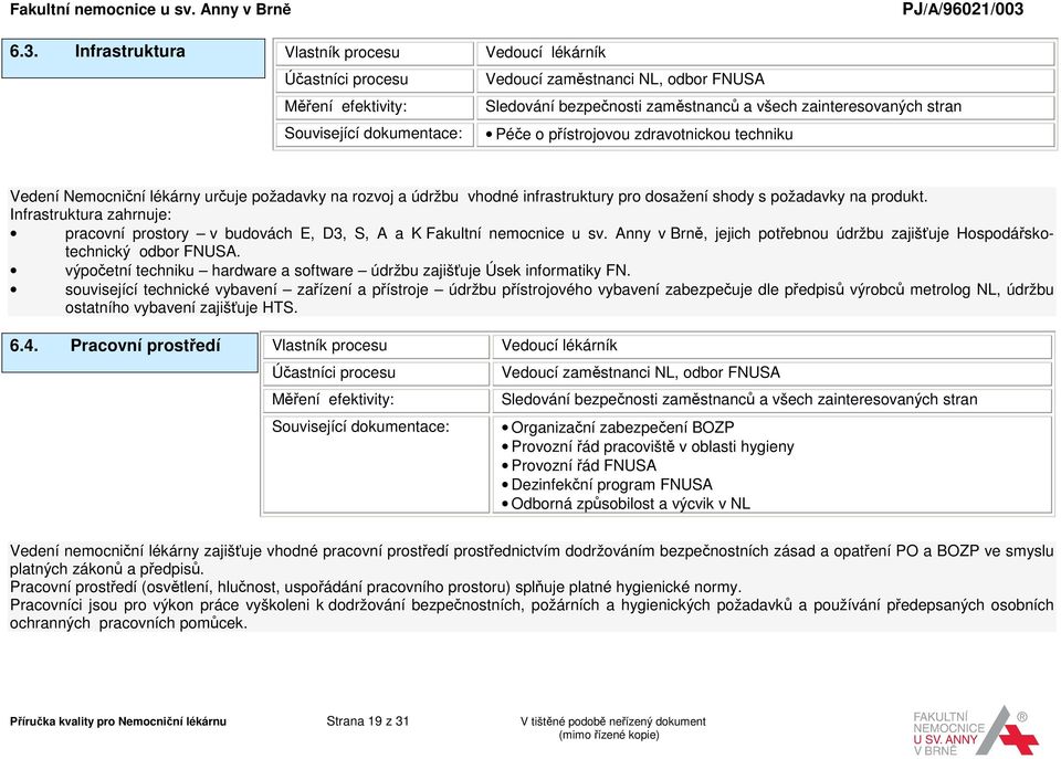 Infrastruktura zahrnuje: pracovní prostory v budovách E, D3, S, A a K Fakultní nemocnice u sv. Anny v Brně, jejich potřebnou údržbu zajišťuje Hospodářskotechnický odbor FNUSA.